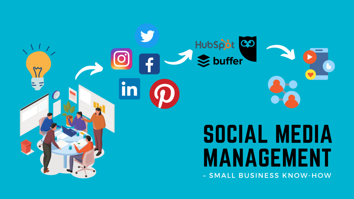 Social Media Marketing